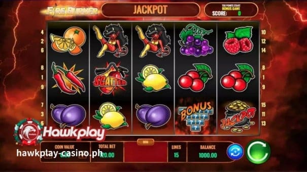 Slot Game Review ng:Fire Burner 2 Hawkplay-Slot1