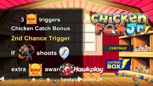 Slot Game Review ng:Chicken Fox Jr 3 Hawkplay-Slot2