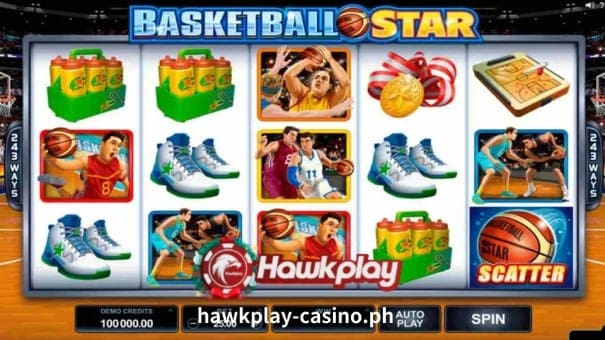 Slot Game Review ng:Basketball Star 2 Hawkplay-Slot1